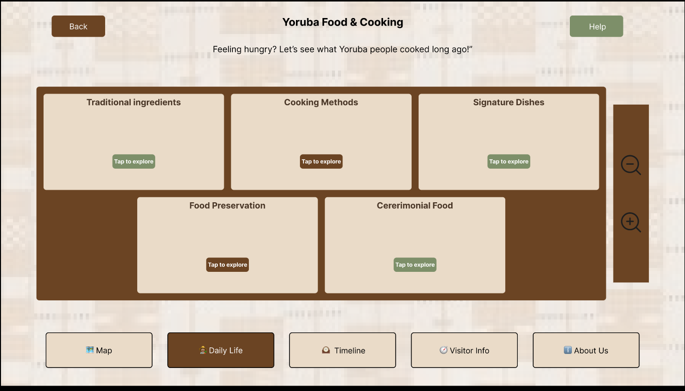 Daily Life food and cooking section