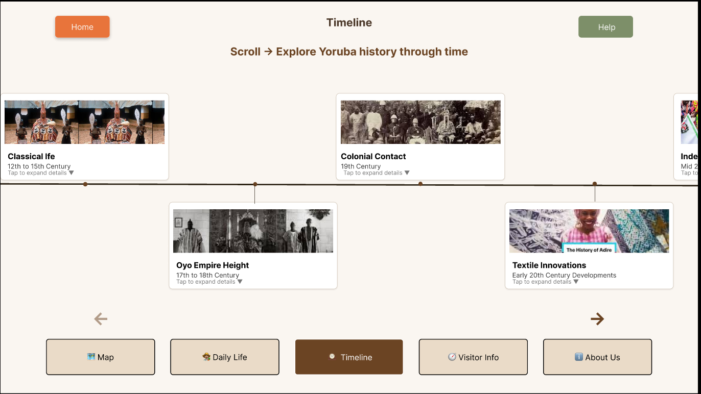 Museum timeline interface
